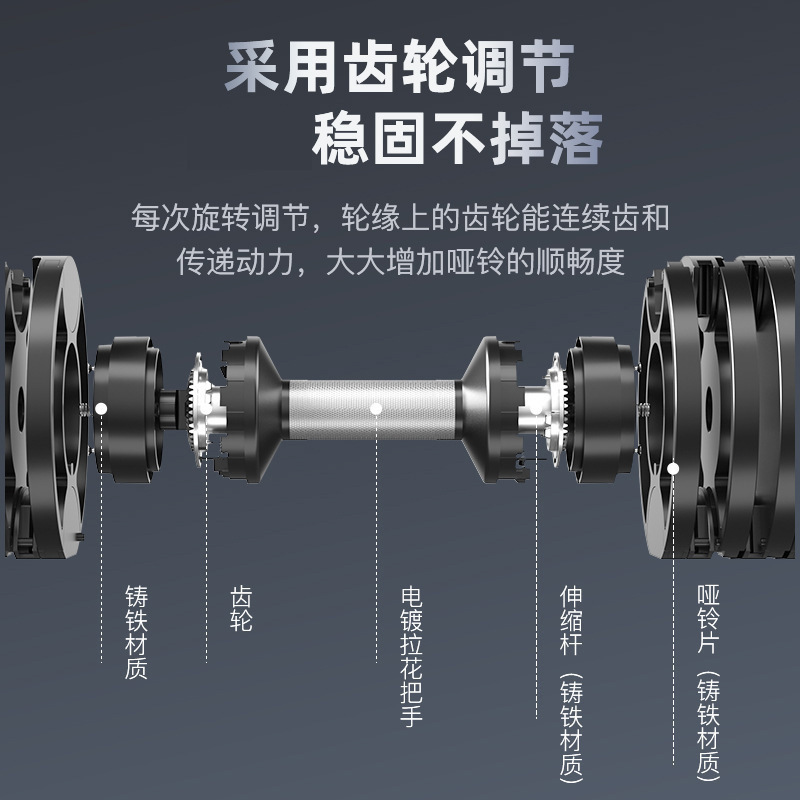 Wholesale High Quality Fitness - Adjustable Dumbbell Pair 40Kg review and price