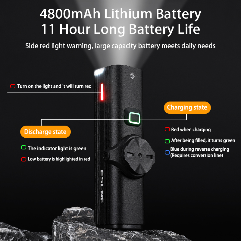 ESLNF Bicycle Headlight 1000 L - Rechargeable Bicycle Headlight 1000 Lumen review and price