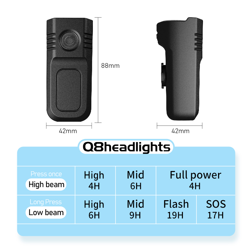 CYCLAMI Bicycle Front Light 10 - Rechargeable Bicycle Headlight 1000 Lumen review and price